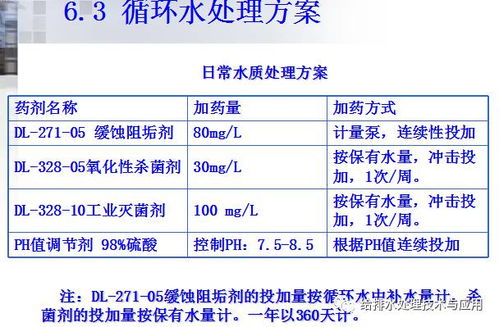 循环冷却水运行维护培训 运营及维护要点解析