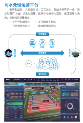 物联网+大数据 构建智慧新水务的运营与维护体系